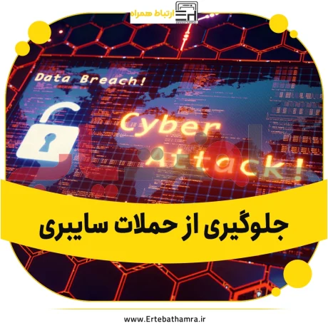 جلوگیری از حملات سایبری: راه‌هایی برای محافظت از خود و سازمان‌ها
